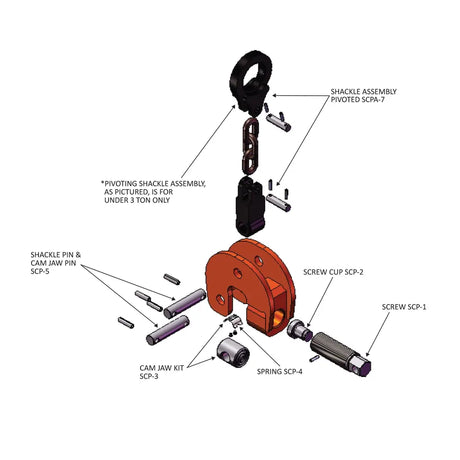 Caldwell Model SCPA Locking Screw Type Vertical & Side Pull Lifting Clamp Caldwell