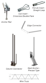 Precast Forming and Accessories Surebuilt