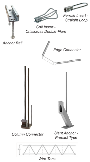 Precast Forming and Accessories Surebuilt