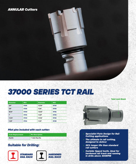 37000 SERIES TCT Rail Annular Cutter Unibor