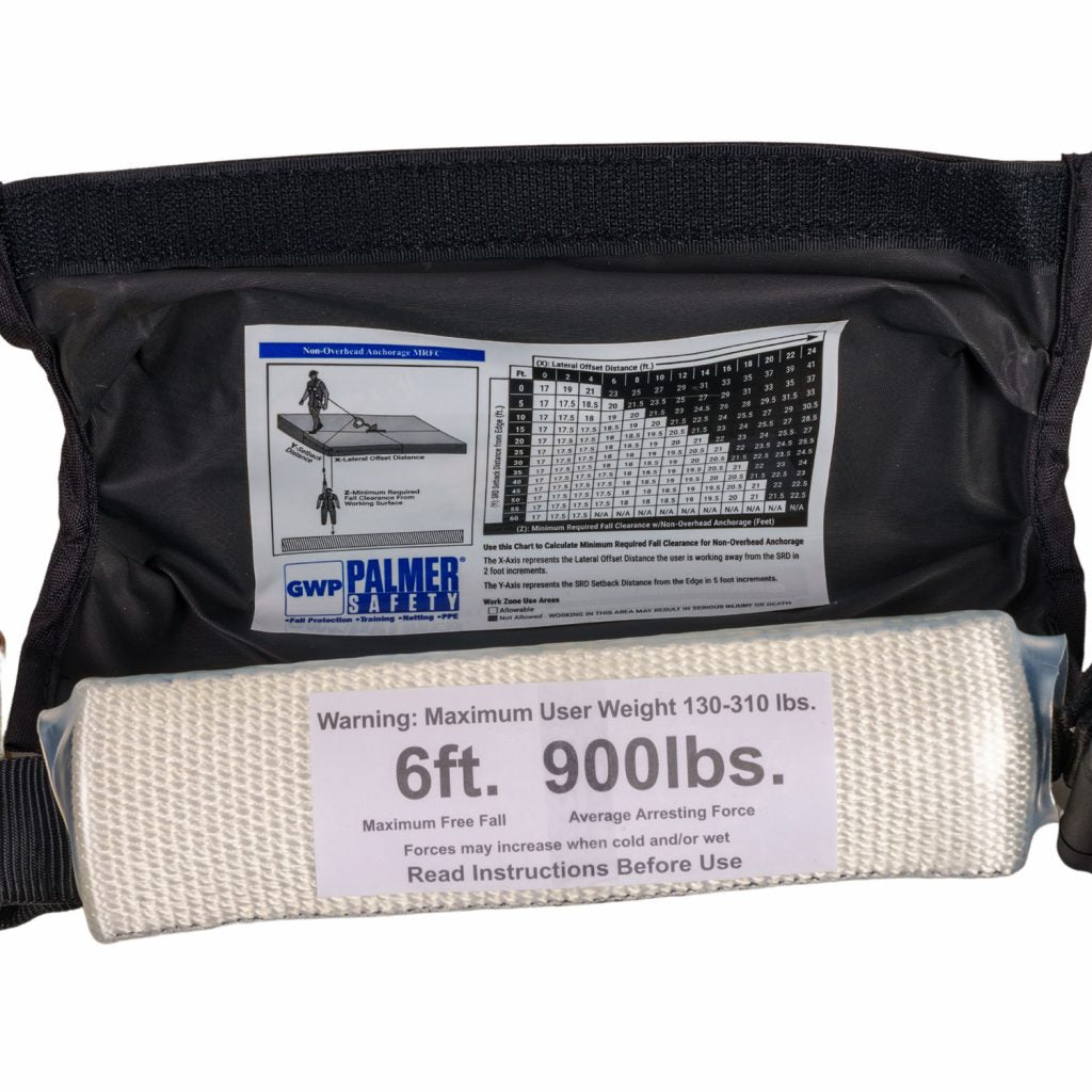 MicroBeast EDGE Series SRL-P Twin Retractable Web with Rebar Hook Palmer Safety