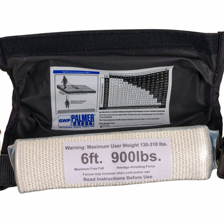 MicroBeast EDGE Series SRL-P Twin Retractable Web with Rebar Hook Palmer Safety