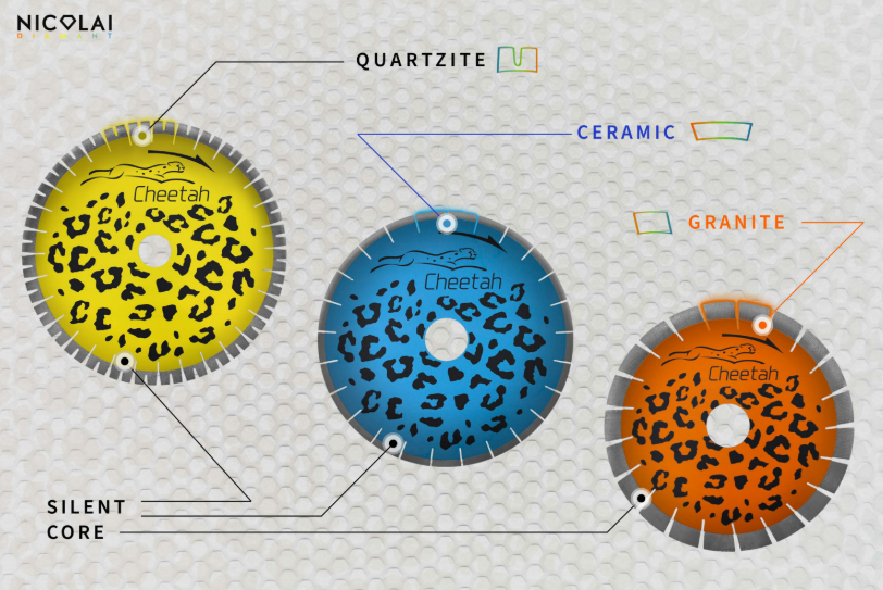 Nicolai Cheetah Dekton & Ceramic Blade Nicolai
