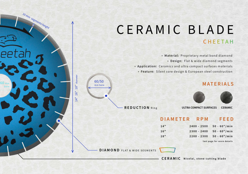 Nicolai Cheetah Dekton & Ceramic Blade Nicolai