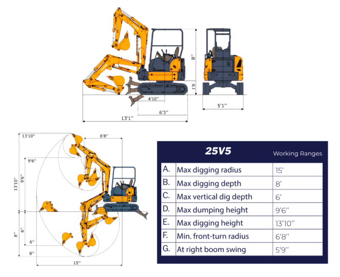 HD25 Mini Excavator Kato