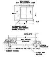 Surface Mounted Access Door for All Surfaces Karp