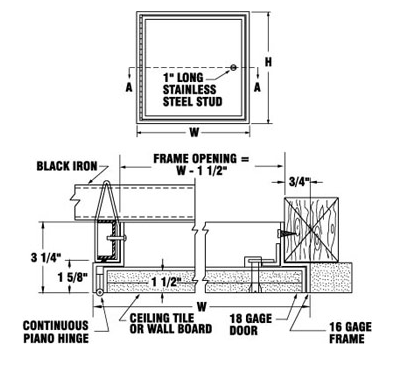 Recessed Fire-Resistant Ceiling Door Karp