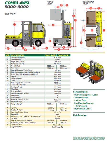 Combi-4WSL 4 Wheel Side Loader CombiLift