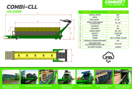 Combi-CLL Log Loader – 30 Ton Container Loading System for Timber & Forestry CombiLift
