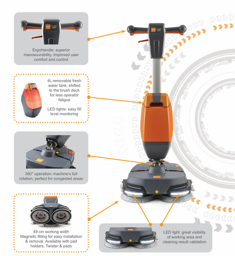 ULTIMAXX 360 Cleaning Machine Taski