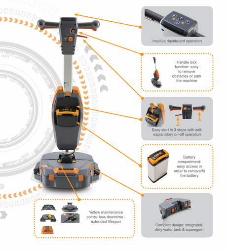 ULTIMAXX 360 Cleaning Machine Taski