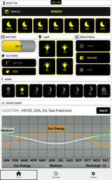 Sunray LTS 160N Solar Light Tower National Signal