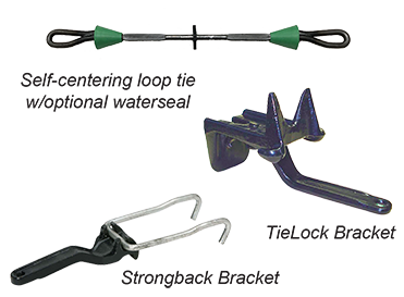 TieLock System Surebuilt