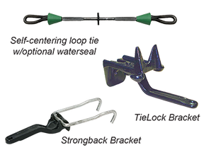 TieLock System Surebuilt