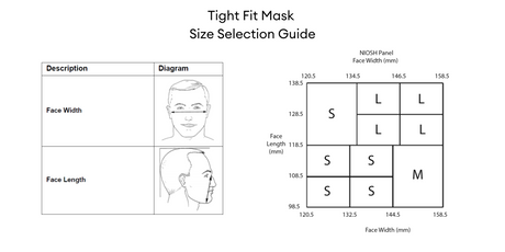 Tight Fit Half Mask- Pack of 2 Optrel