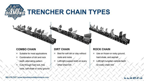 Blue Diamond Skid Steer Trencher - Heavy Duty Blue Diamond Attachments