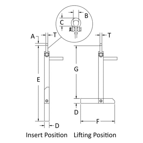 Caldwell Model CPP Pipe Pick Concrete Pipe Lifter Caldwell