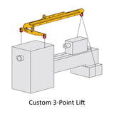 Adjustable Spreader / Lifting Beam Caldwell
