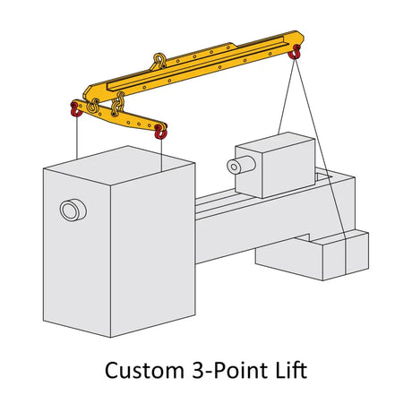 Adjustable Spreader / Lifting Beam Caldwell