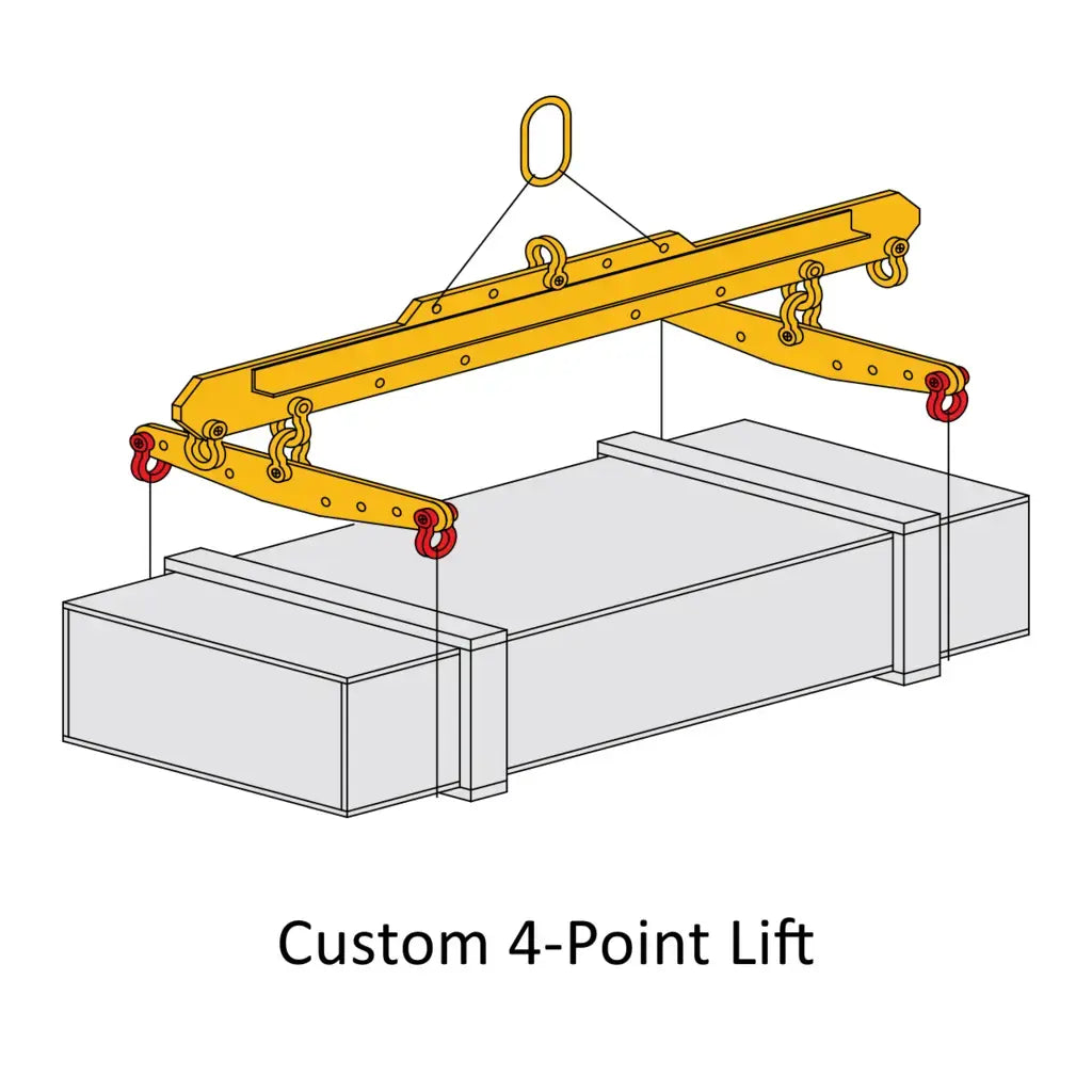 Adjustable Spreader / Lifting Beam Caldwell