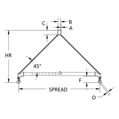 Caldwell Model 32 Adjustable Spreader Beam for Overhead Lifting Caldwell