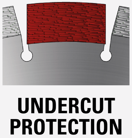 Caterpillar Diamond Blade - 1000 Expert for Multi Materials Cat Diamond Tools