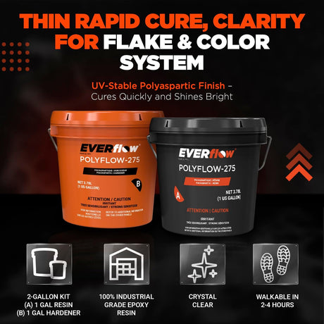 Everflow MPC-275 Solvent Based Polyaspartic – (2gal) MPC