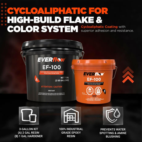 MPC-100 Everflow Epoxy Coating (3 Gallon Kit) MPC