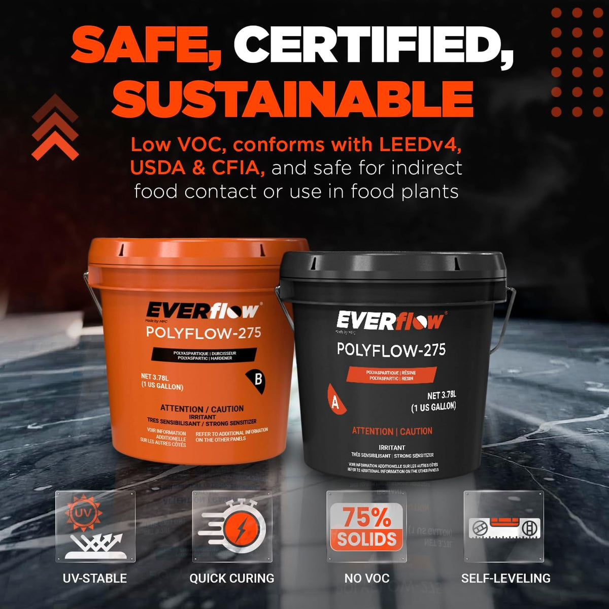 Everflow MPC-275 Solvent Based Polyaspartic – (2gal) MPC