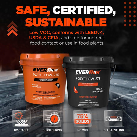Everflow MPC-275 Solvent Based Polyaspartic – (2gal) MPC