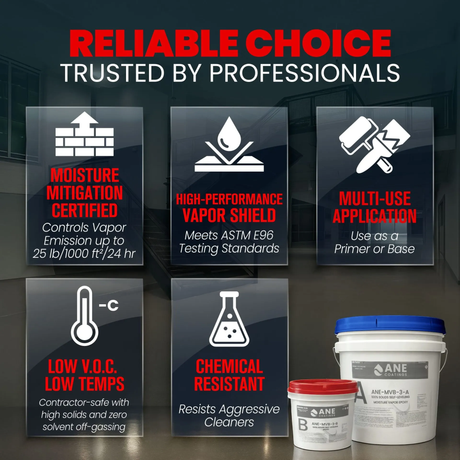 3-Gallon Moisture Vapor Barrier ANE Coatings