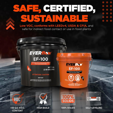 MPC-100 Everflow Epoxy Coating (3 Gallon Kit) MPC