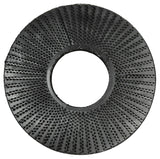 Luteus Pad Holders Diamond Products