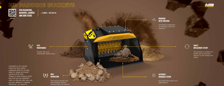Padding Bucket for excavators, backhoe loaders, loaders and skid steer loaders MB Crusher