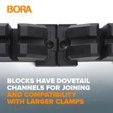 Parallel Clamp Blocks 4-Pack Bora