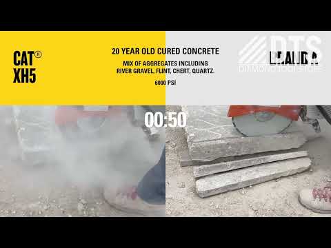 Cat General Purpose Diamond Blade - 14" Cat Diamond Tools