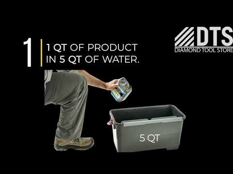 PS87 Heavy Duty Cleaner Fila Solutions