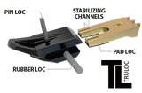 TRULOC Bladed Teeth To Suit A4 Auger Bits Digga