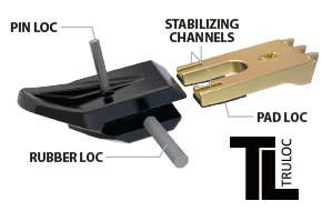 TRULOC Bladed Teeth To Suit A4 Auger Bits Digga