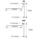 Gravel Guard Roof Edge - Style E & Modified Knuckle Tamlyn