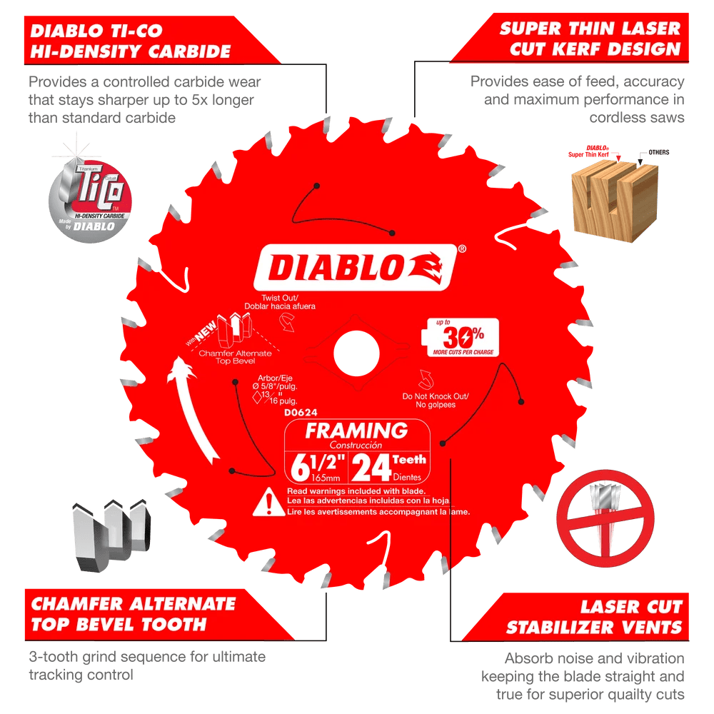 6-1/2 in. 24-Tooth Framing Saw Blade - 20 per Order - Diamond Tool Store