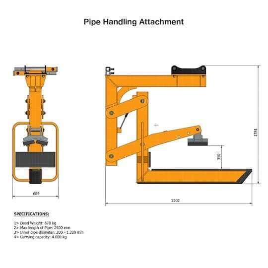 Aardwolf Pipe Handling Attachment Aardwolf