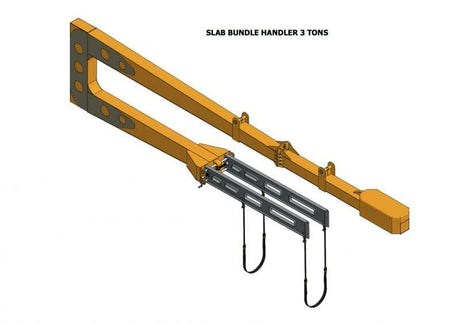Aardwolf Slab Bundle Handler Aardwolf