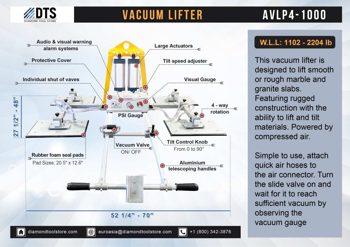 Aardwolf Vacuum Lifter AVLP4-1000kg - Diamond Tool Store