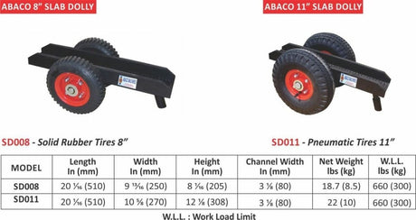 Abaco 8" Slab Dolly Abaco Machines