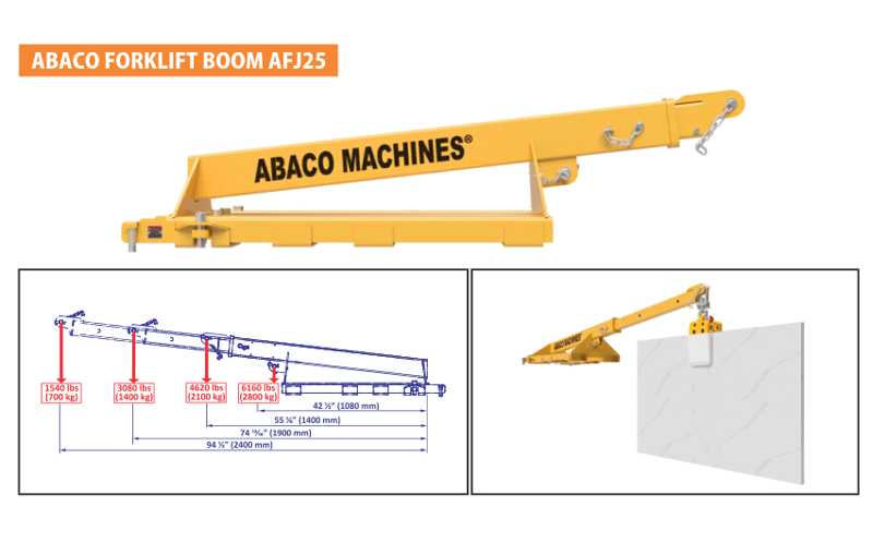 Abaco Forklift Boom AFJ25 / AFJ25B - Abaco Machines