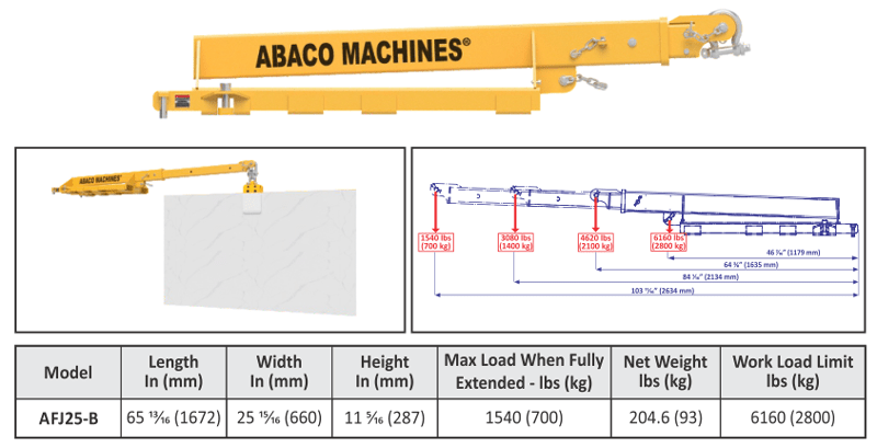 Abaco Forklift Boom AFJ25 / AFJ25B - Abaco Machines