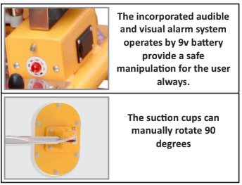 Abaco Multi Stone Vacuum Lifter Abaco Machines