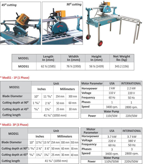 Abaco Site Saw MOD S1 Abaco Machines