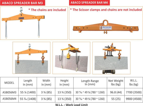Abaco Spreader Beam M4 Abaco Machines